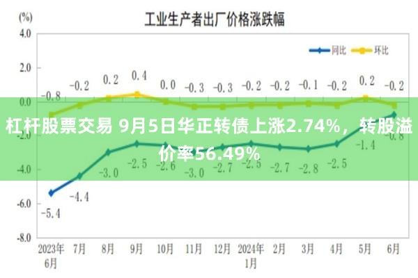 杠杆股票交易 9月5日华正转债上涨2.74%，转股溢价率56.49%