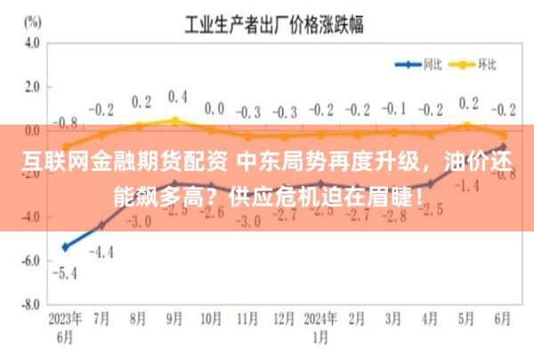 互联网金融期货配资 中东局势再度升级，油价还能飙多高？供应危机迫在眉睫！