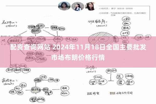 配资查询网站 2024年11月18日全国主要批发市场布朗价格行情